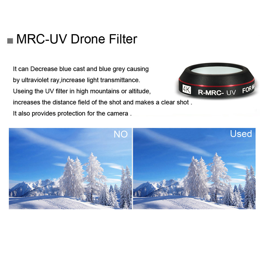 Drone Filter For Mavic Pro CPL - Drone Ndvi review and price