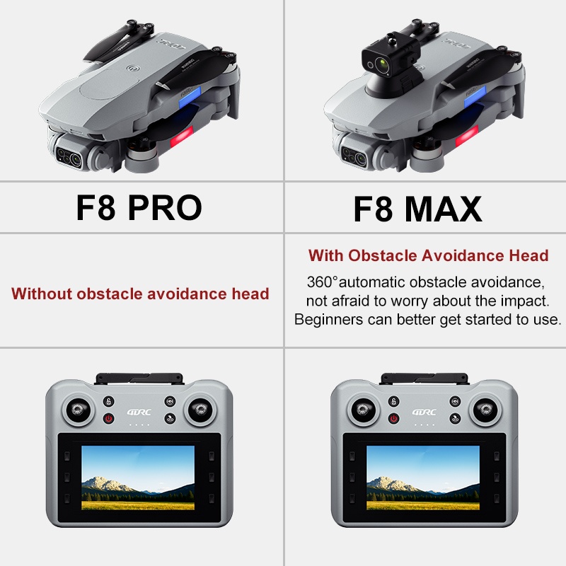 F8 MAX GPS Drone Professional  - Drone Lidar review and price